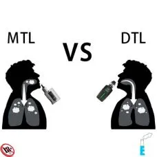 MTL là gì Tại sao nên chọn cách hút MTL?